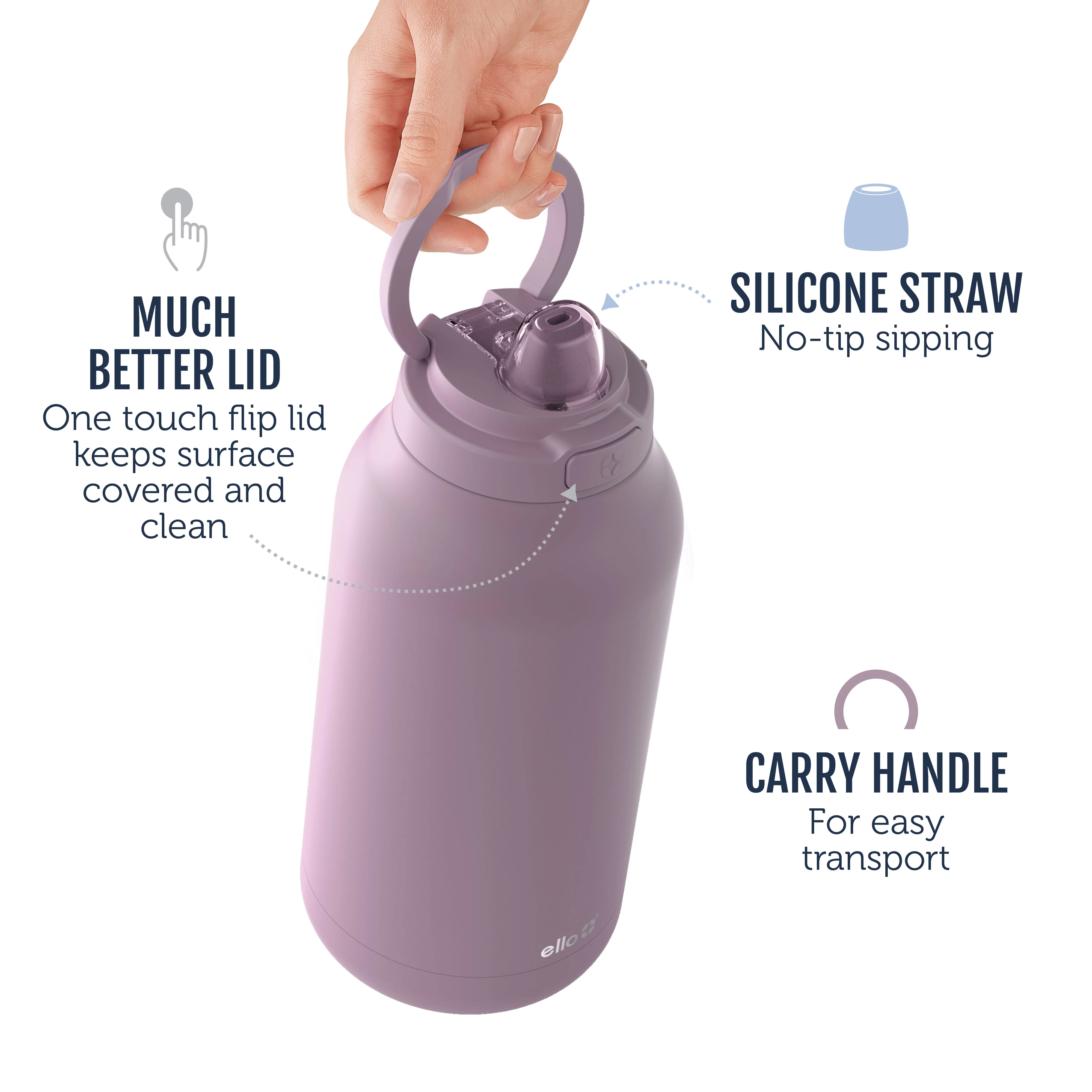Hydra Stainless Half Gallon Jug with Straw 7 Hydra Stainless Half Gallon Jug with Straw