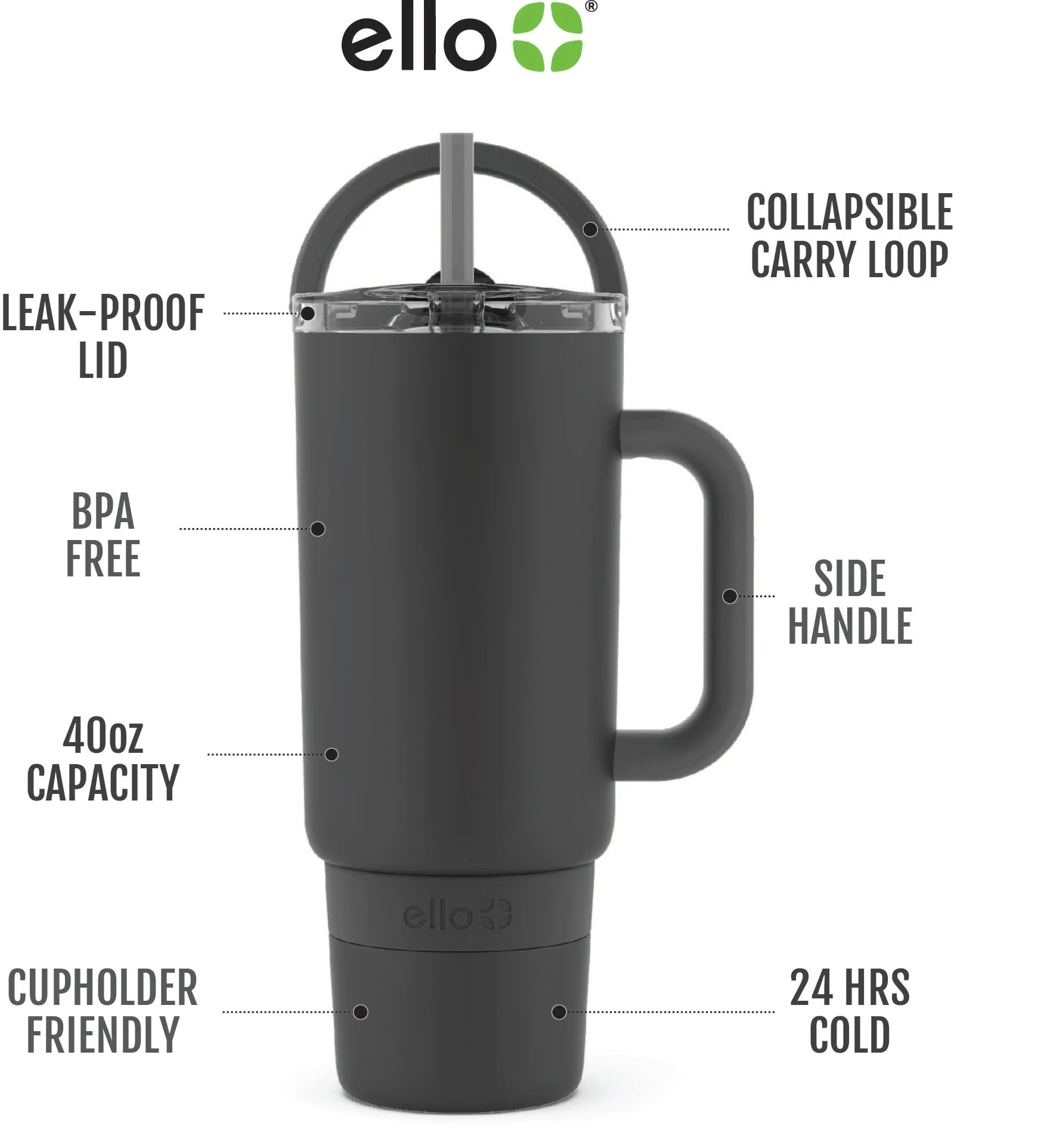 Port 40oz Stainless Steel Tumbler with Handle 14 Port 40oz Stainless Steel Tumbler with Handle