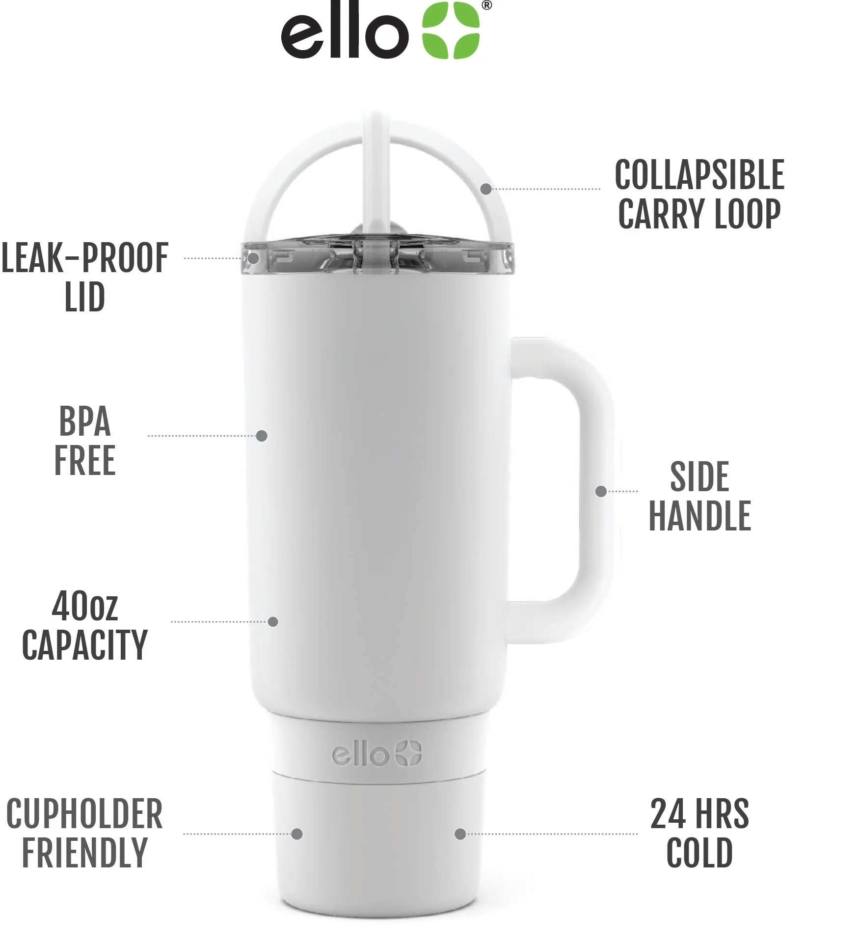 Port 40oz Stainless Steel Tumbler with Handle 17 Port 40oz Stainless Steel Tumbler with Handle