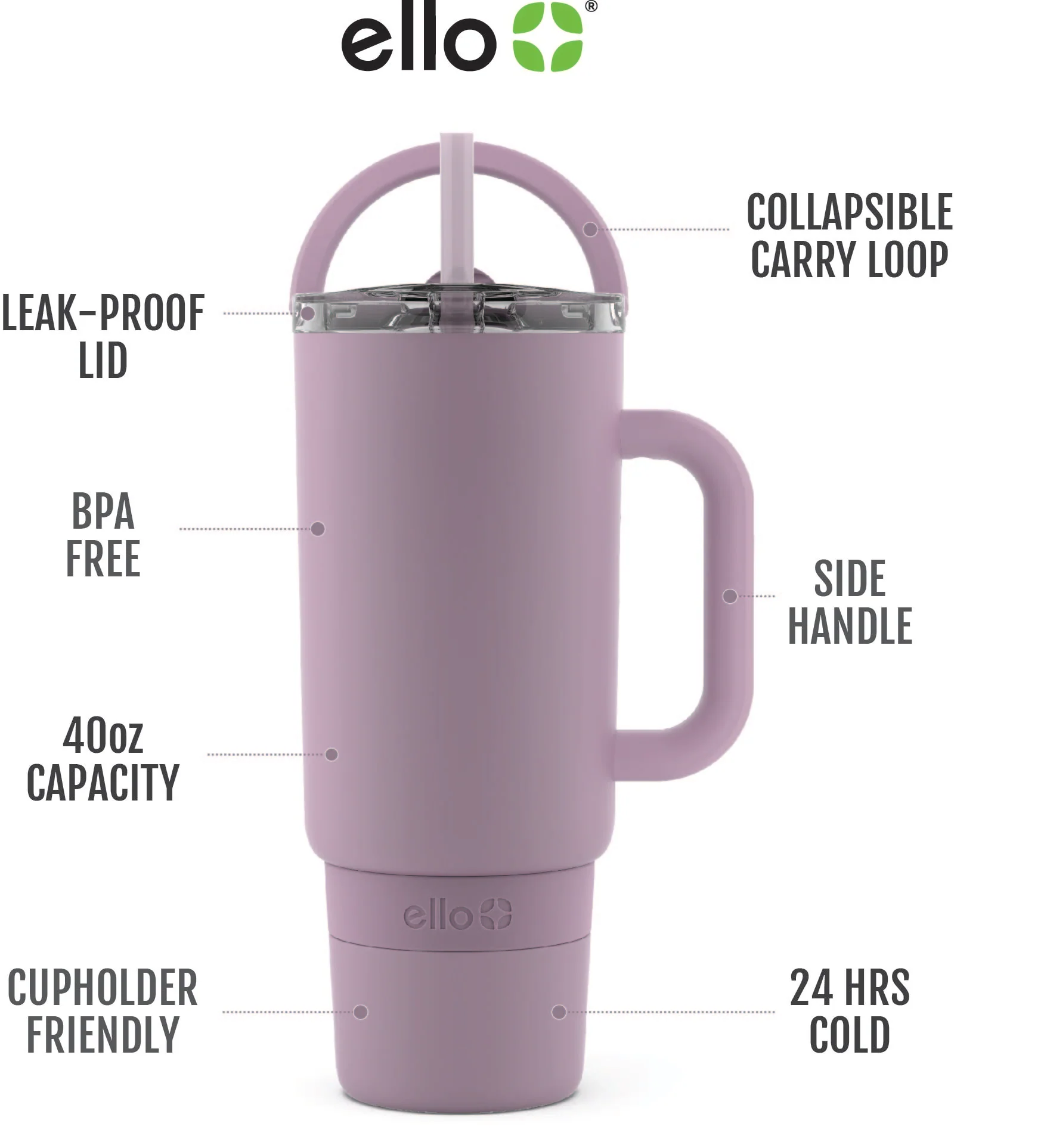 Port 40oz Stainless Steel Tumbler with Handle 21 Port 40oz Stainless Steel Tumbler with Handle