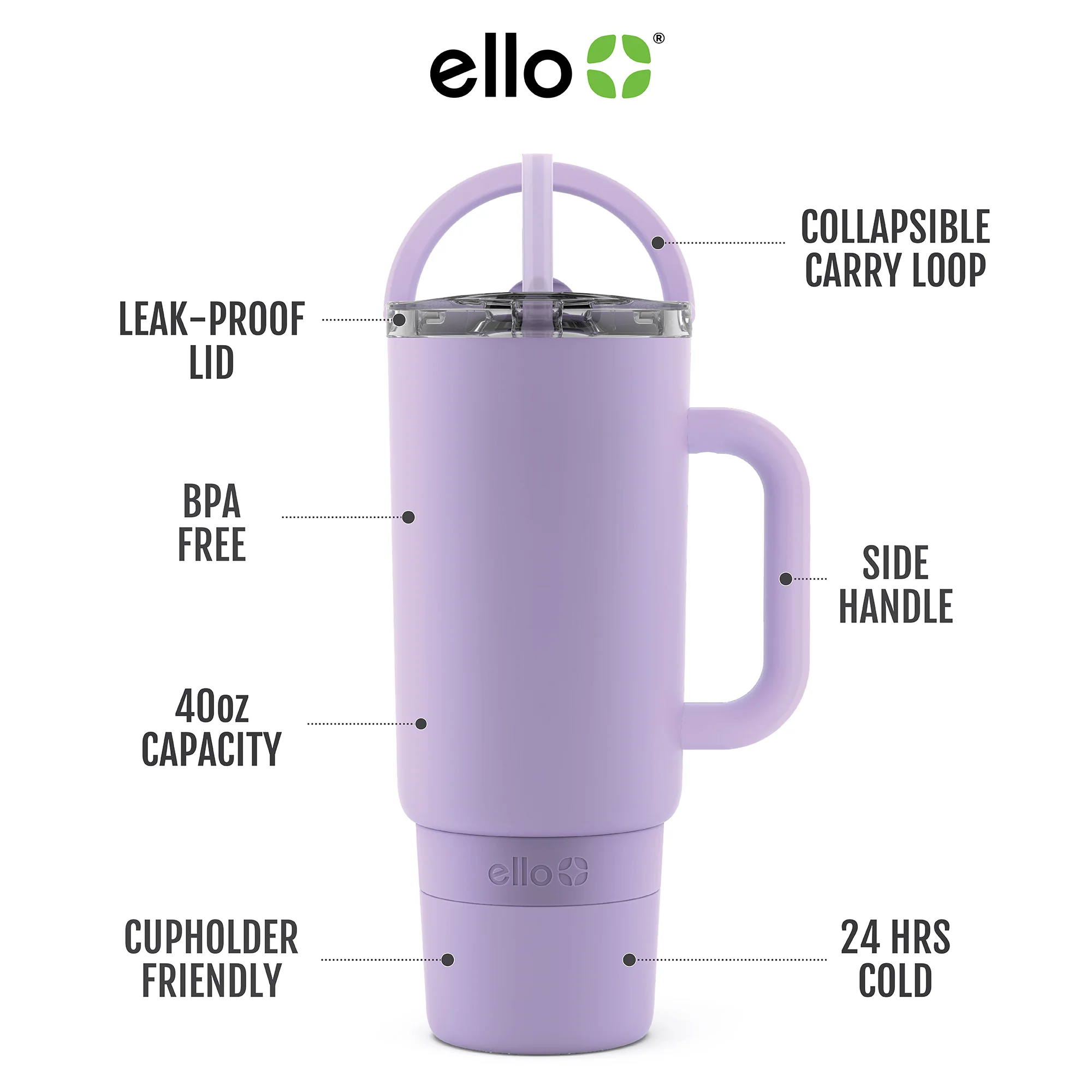 Port 40oz Stainless Steel Tumbler with Handle 5 Port 40oz Stainless Steel Tumbler with Handle