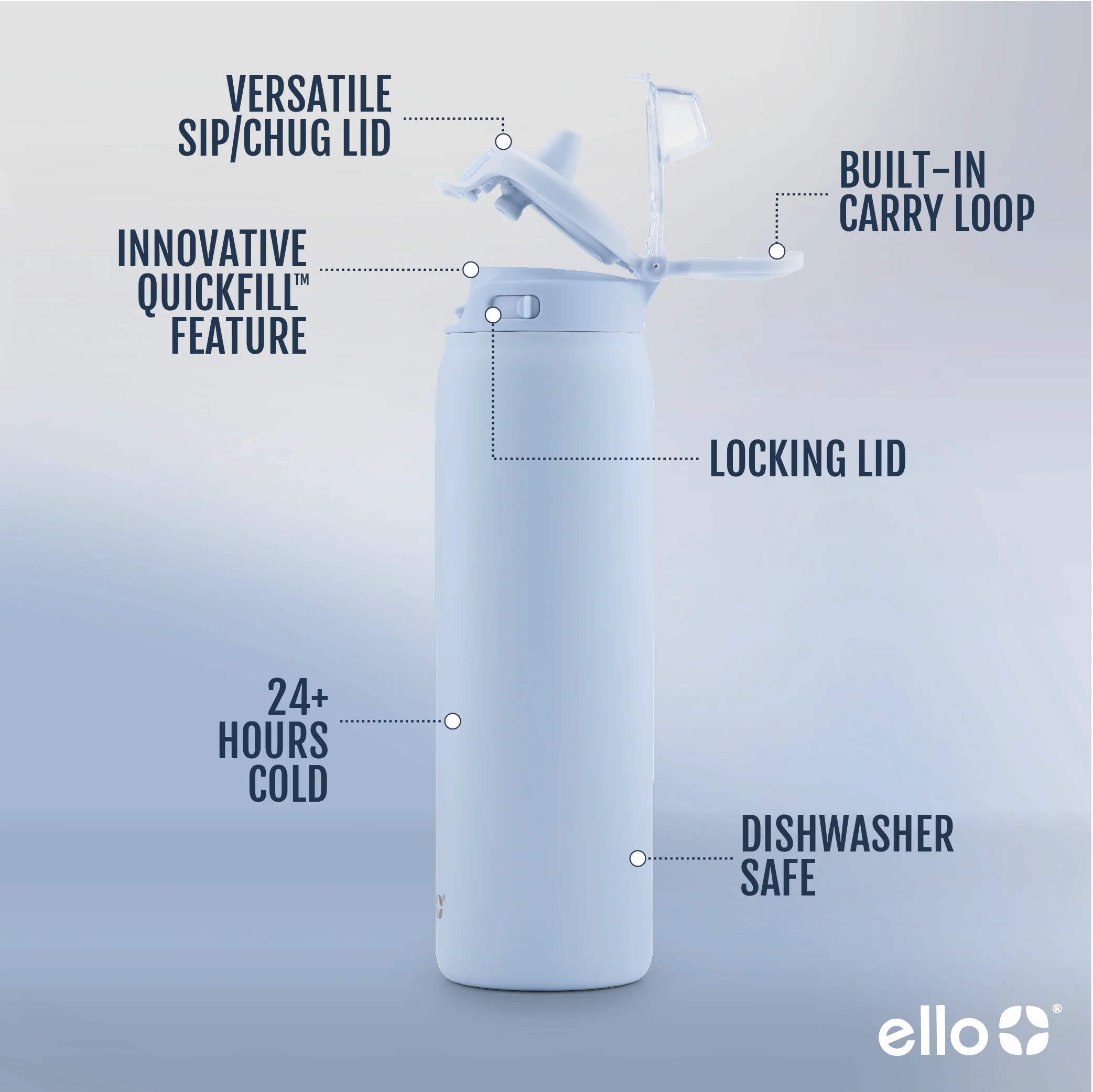 Pop & Fill Stainless Steel Water Bottle 29 Pop & Fill Stainless Steel Water Bottle