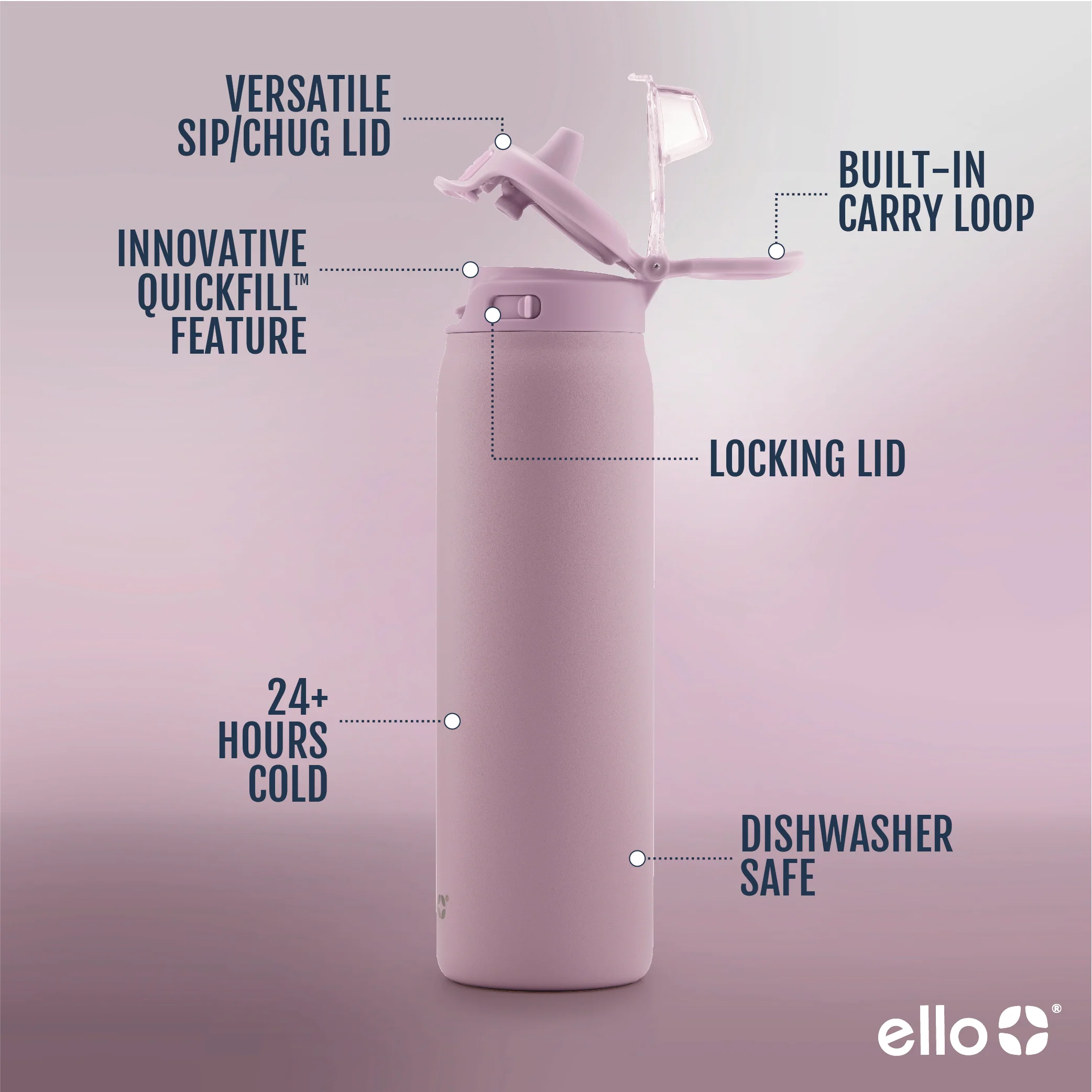 Pop & Fill Stainless Steel Water Bottle 56 Pop & Fill Stainless Steel Water Bottle