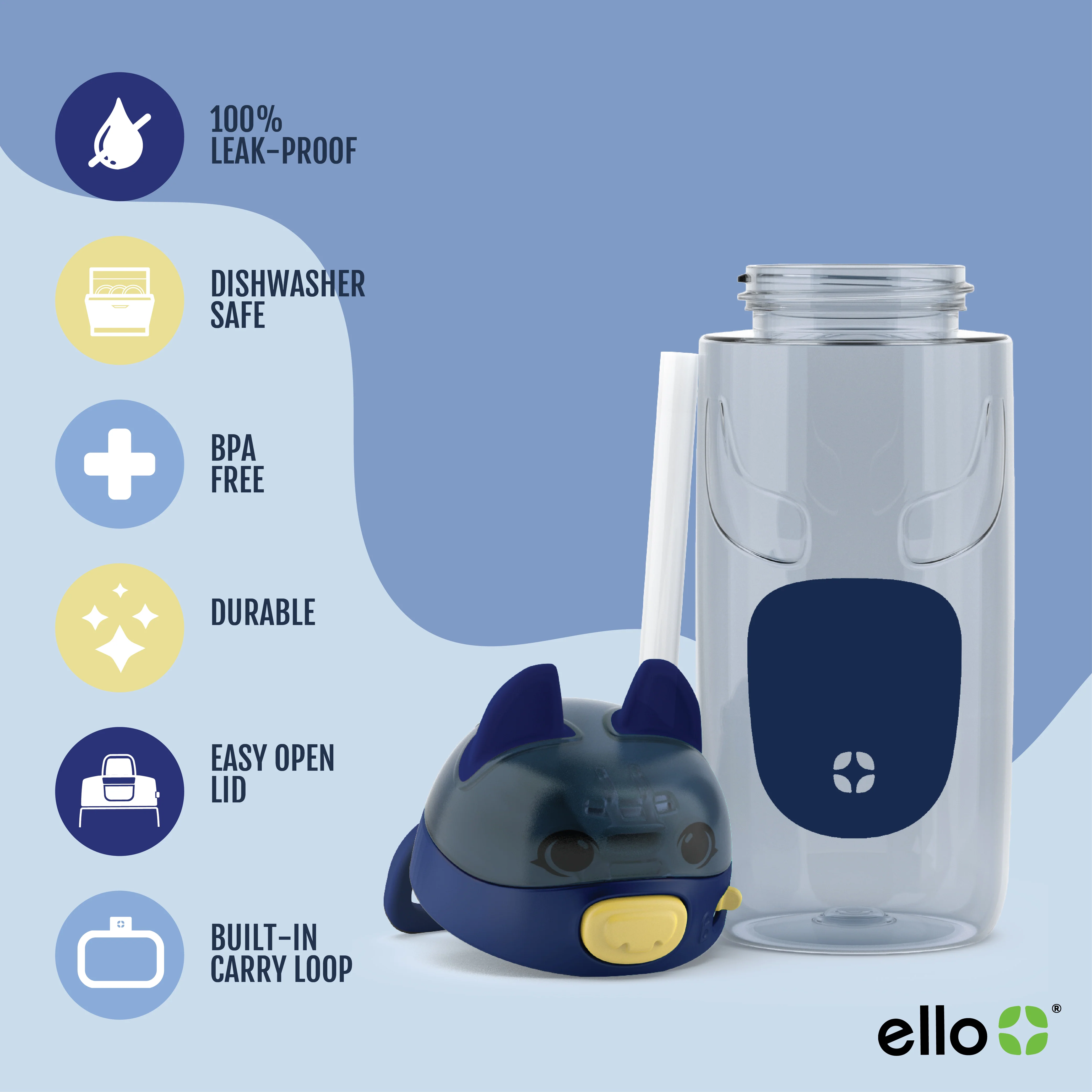 Ellies Kids Water Bottle - 16oz, Tritan Plastic 12 Ellies Kids Water Bottle - 16oz, Tritan Plastic