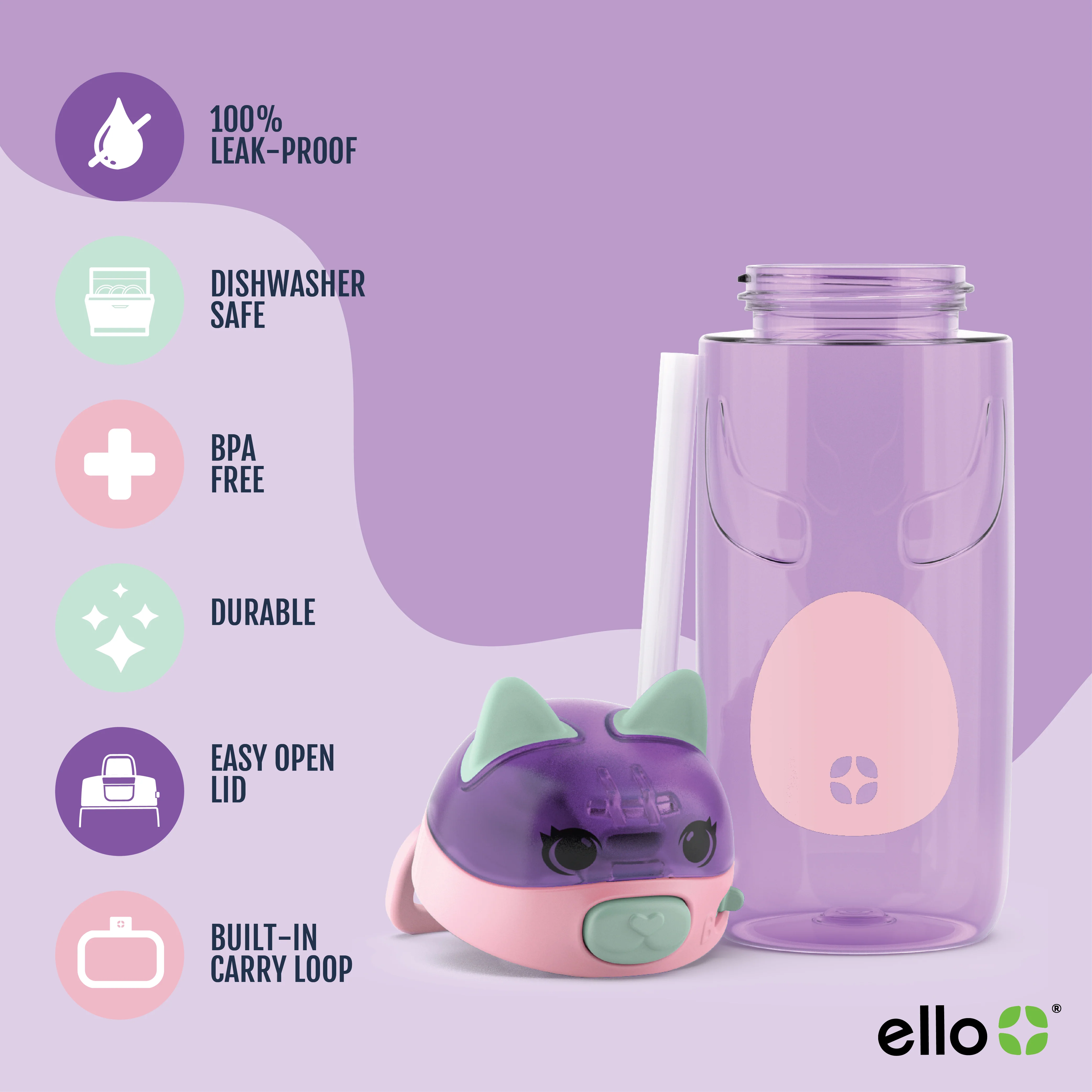 Ellies Kids Water Bottle - 16oz, Tritan Plastic 16 Ellies Kids Water Bottle - 16oz, Tritan Plastic