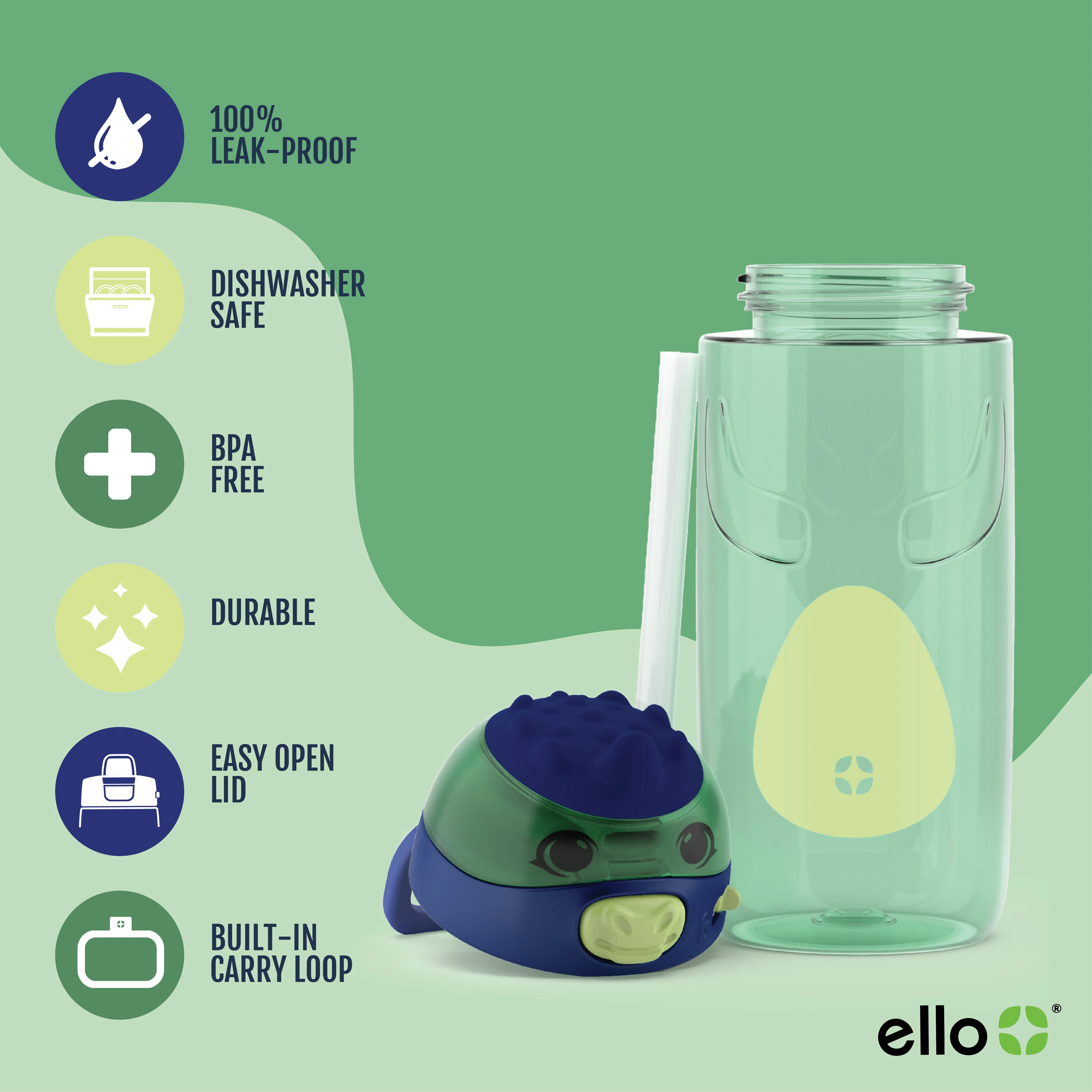 Ellies Kids Water Bottle - 16oz, Tritan Plastic 4 Ellies Kids Water Bottle - 16oz, Tritan Plastic