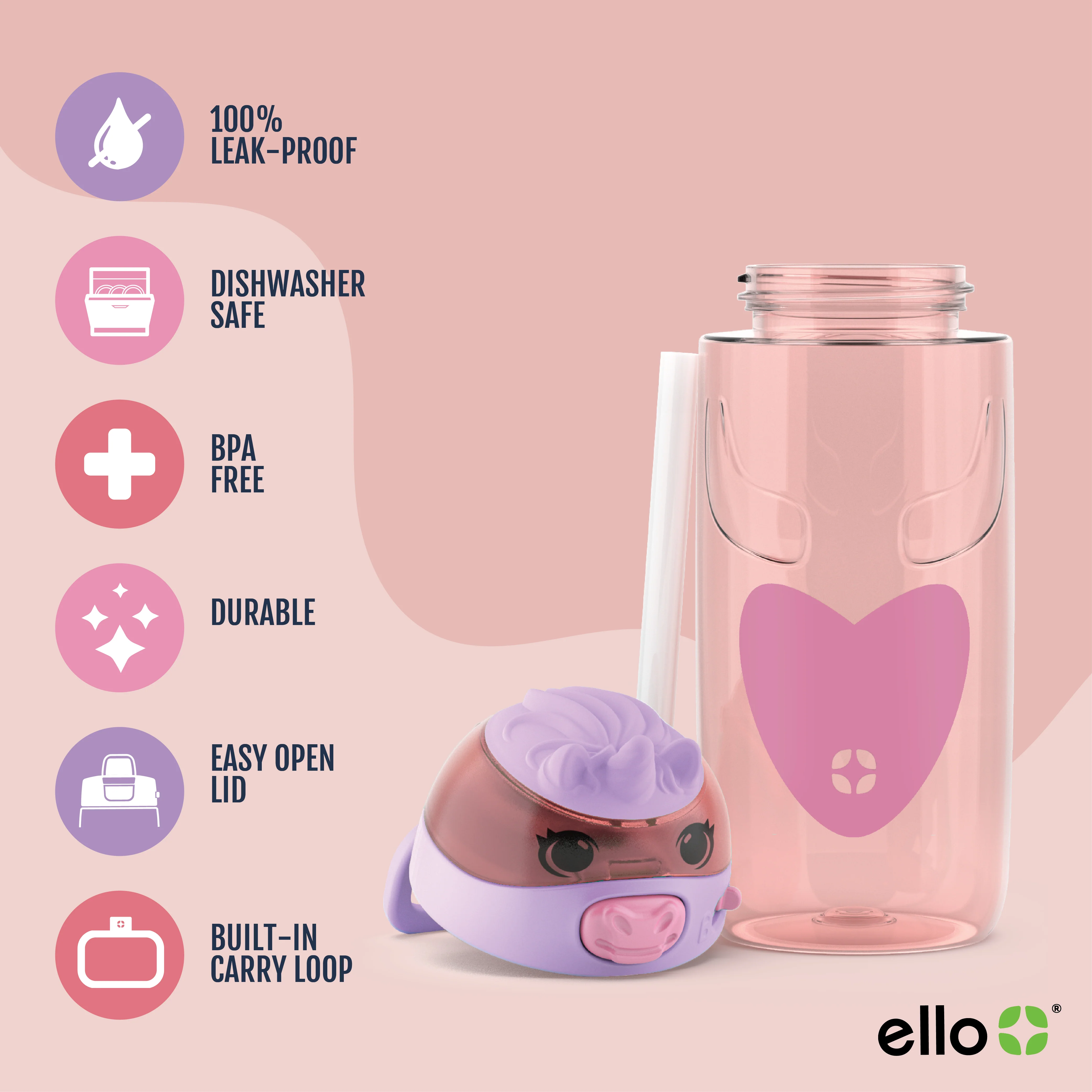 Ellies Kids Water Bottle - 16oz, Tritan Plastic 8 Ellies Kids Water Bottle - 16oz, Tritan Plastic